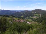 Cerkno - Dom na Poreznu